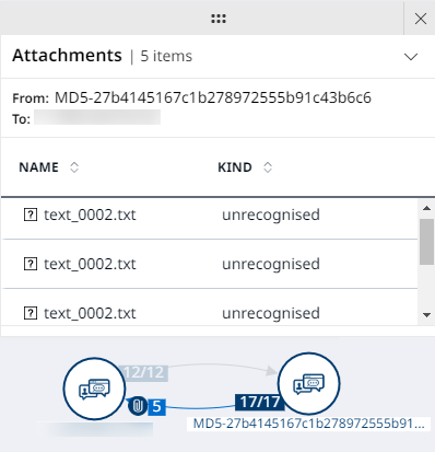 Attachments window showing attachments on a relationship connection.